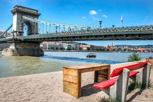 Danube promenade